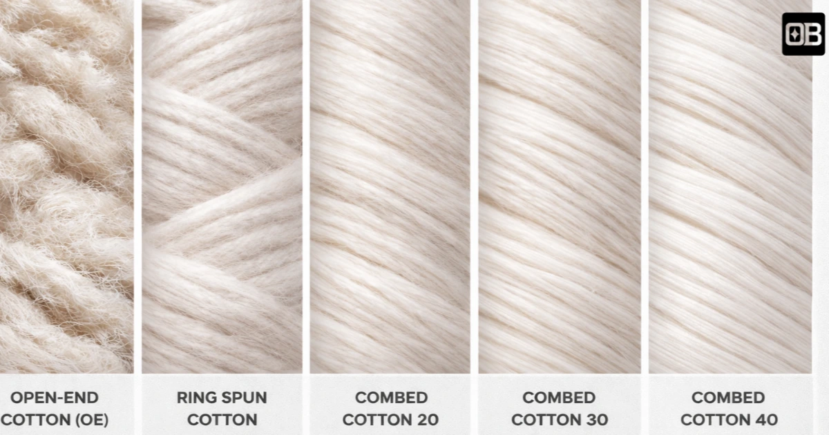 les différents cotons oe vs coton peigné vs combed